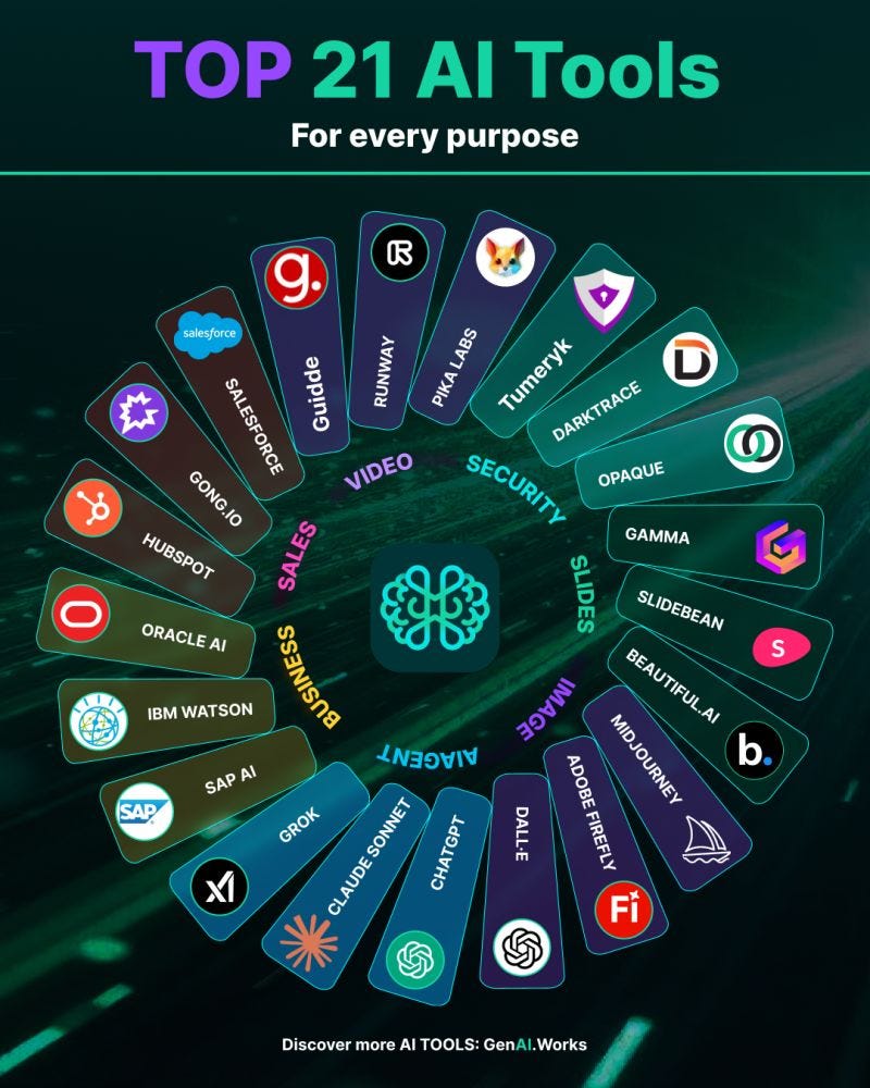 Voice Synthesizer for Entrepreneurs